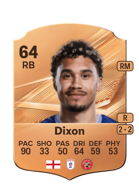 Carte de Roman Dixon