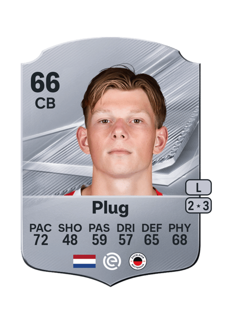 Carte de Jan Plug