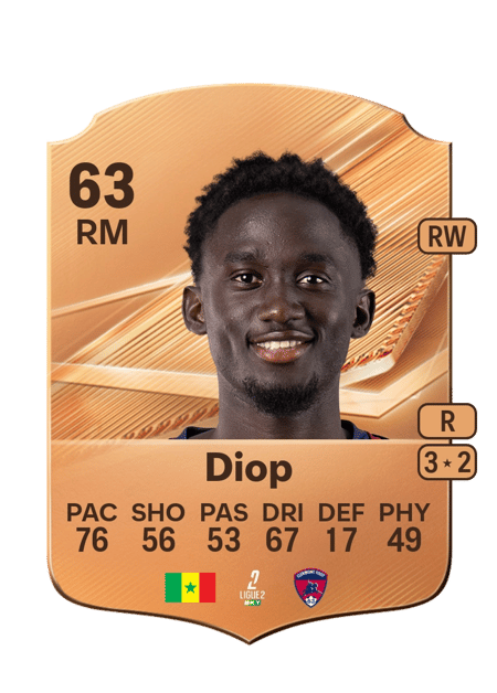 Carte de Ousmane Diop