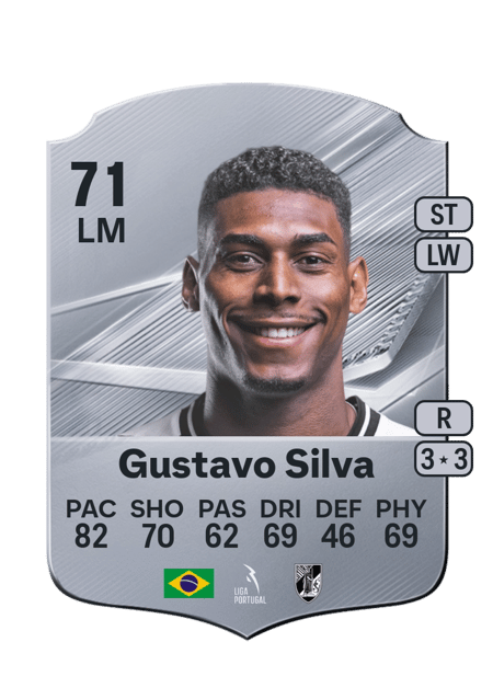 Carte de Gustavo Silva