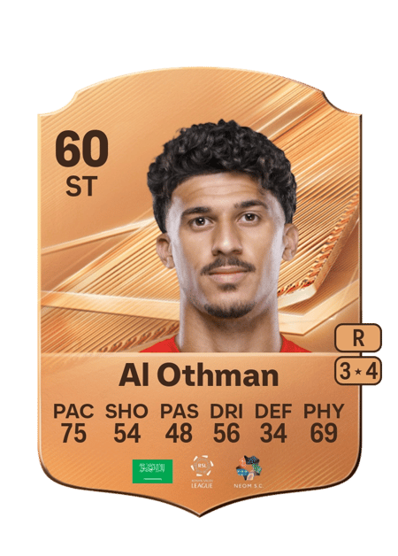 Carte de Abdulaziz Al Othman