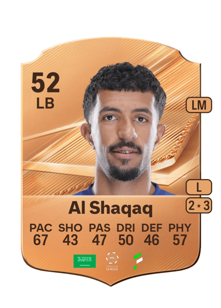 Carte de Muntathir Al Shaqaq