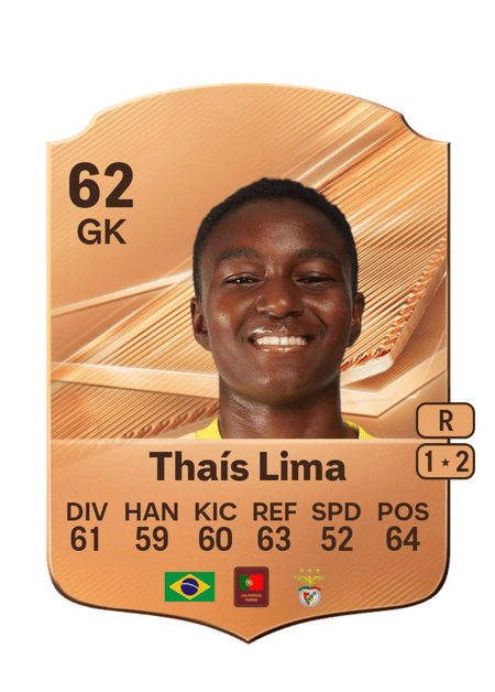 Carte de Thaís Lima