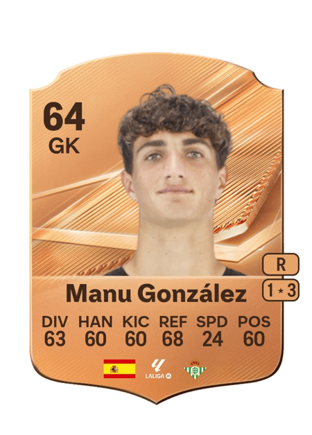 Carte de Manu González