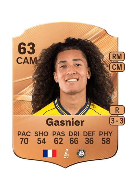 Carte de Kyllian Gasnier