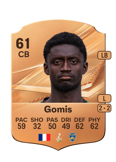 Carte de Dalangunypole Gomis