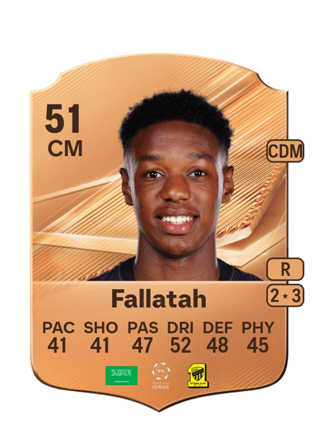 Carte de Mohammed Fallatah