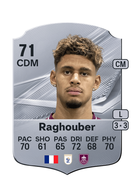Carte de Ugo Raghouber