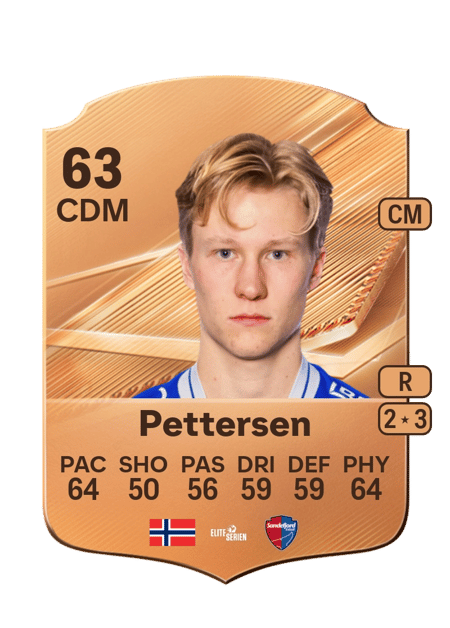 Carte de Edvard Sundbø Pettersen