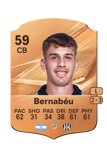 Carte de Lucas Bernabéu