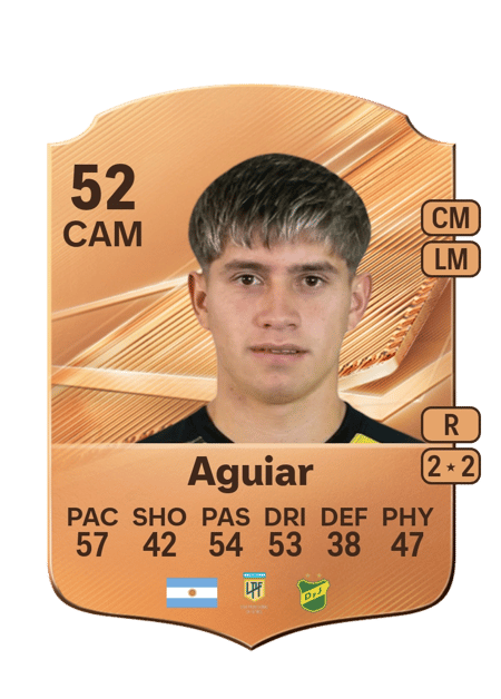 Carte de Mateo Aguiar