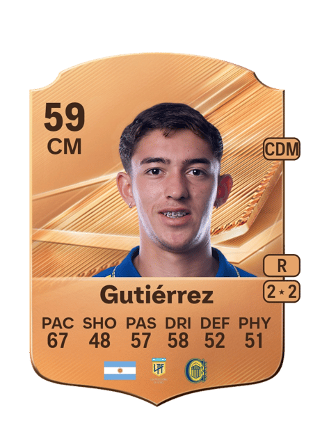 Carte de Kevin Tomás Gutiérrez