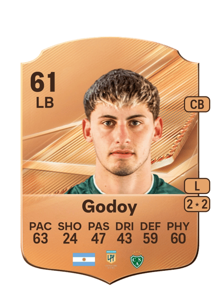 Carte de Joel Godoy