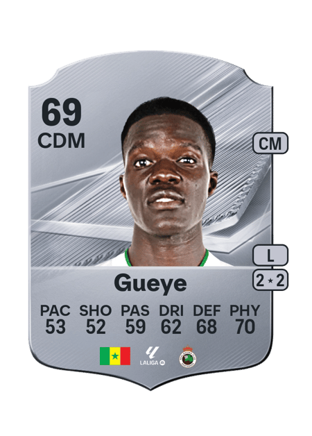 Carte de Maguette Gueye