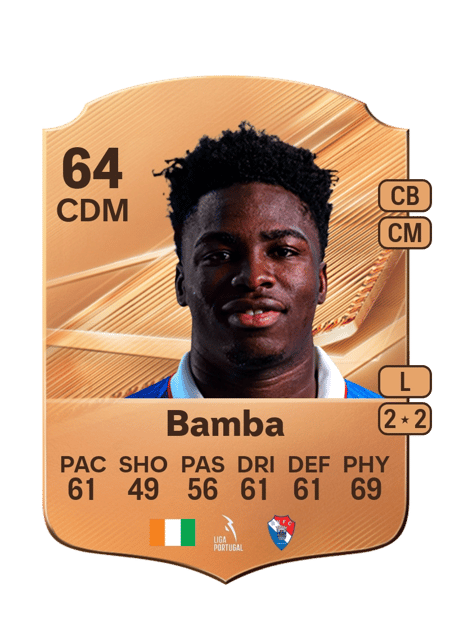 Carte de Mohamed Bamba