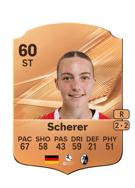 Carte de Nora Scherer