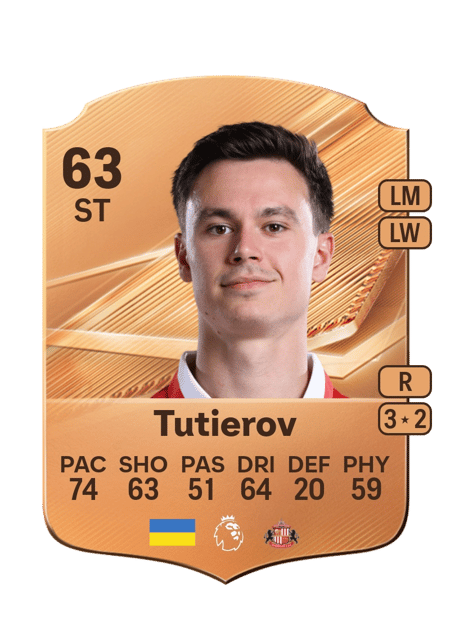 Carte de Timur Tutierov