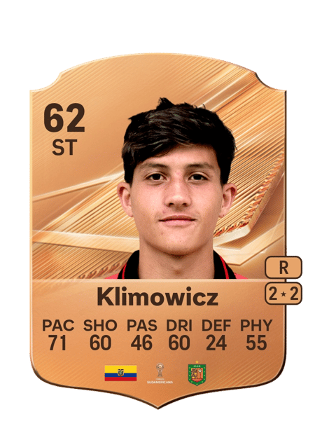 Carte de Matías Klimowicz