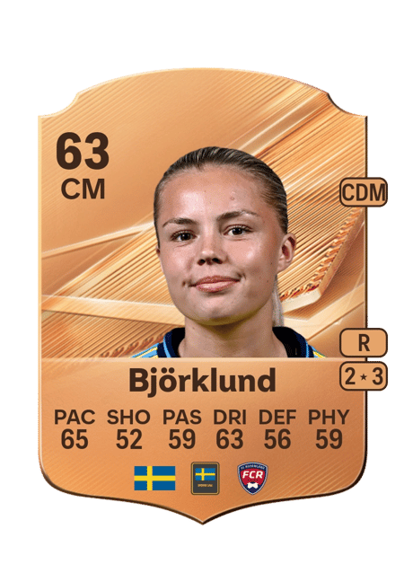Carte de Tilde Björklund