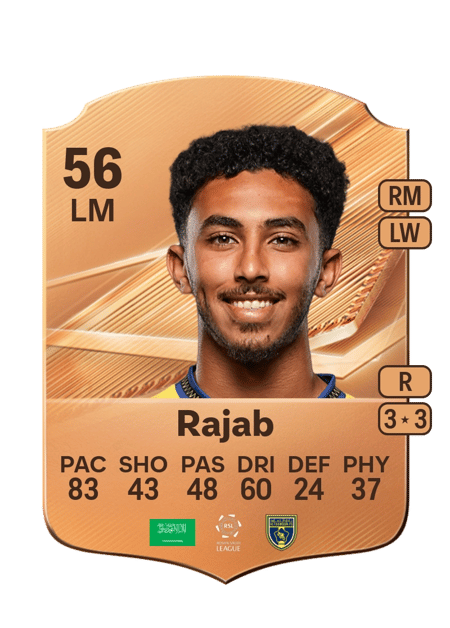 Carte de Saif Rajab