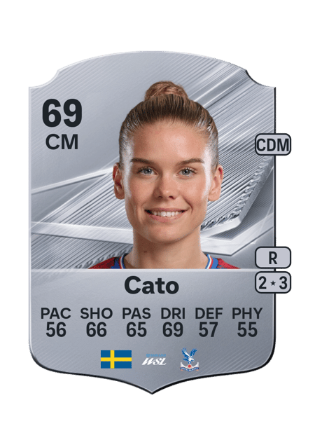 Carte de My Cato