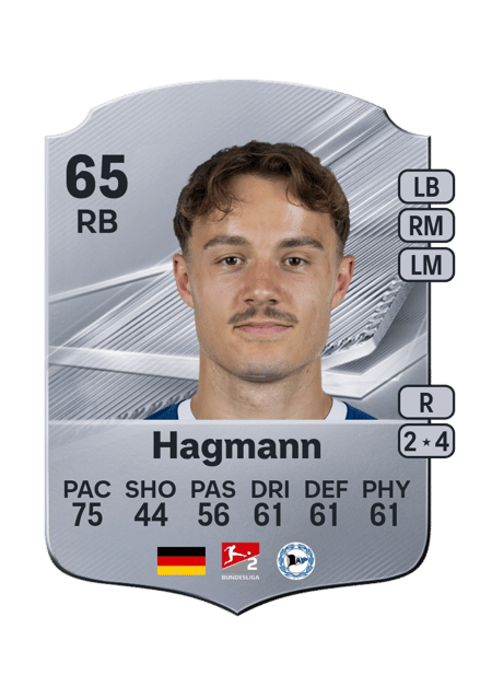 Carte de Felix Hagmann