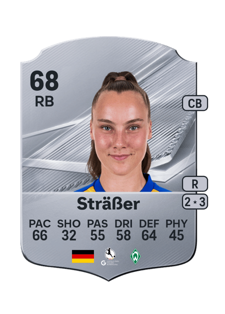 Carte de Felicia Sträßer