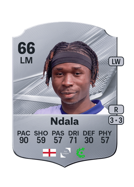 Carte de Joel Ndala
