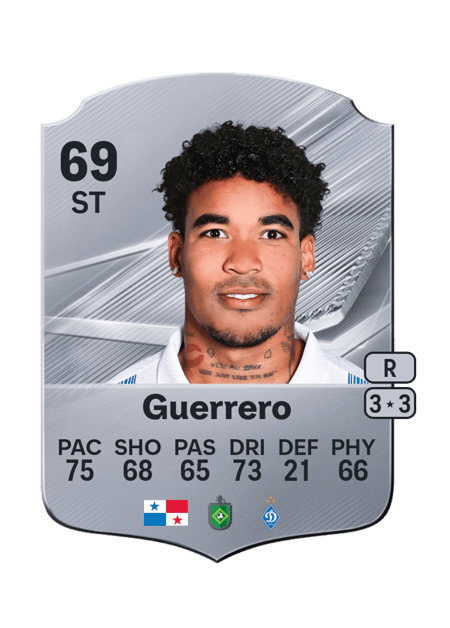 Carte de Eduardo Guerrero