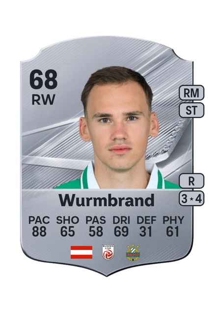 Carte de Nikolaus Wurmbrand