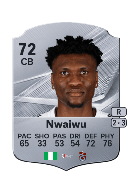 Carte de Chibuike Nwaiwu