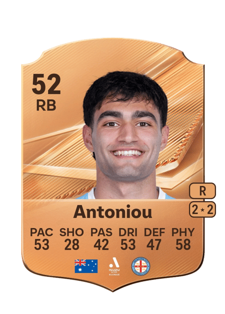 Carte de Peter Antoniou