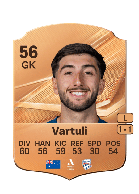 Carte de Max Vartuli