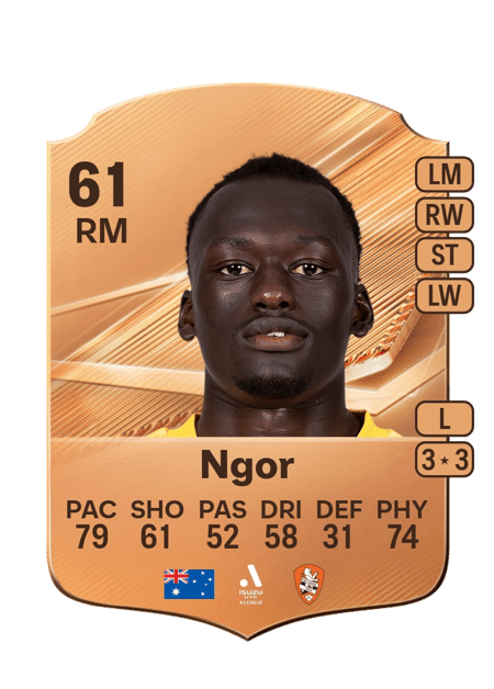 Carte de Sabit Ngor
