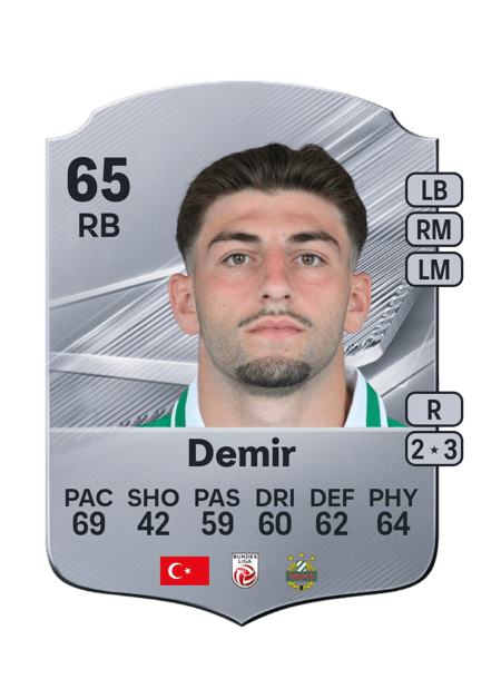 Carte de Furkan Demir