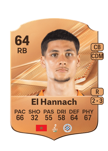 Carte de Naoufel El Hannach