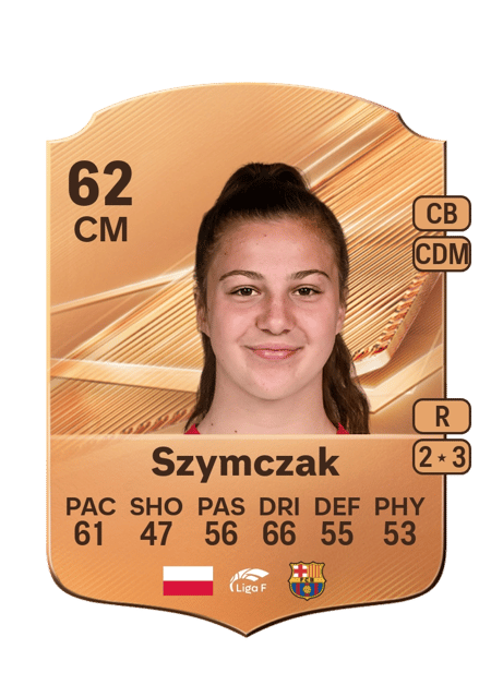 Carte de Emilia Szymczak