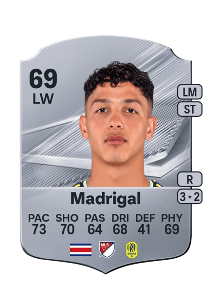 Carte de Warren Madrigal