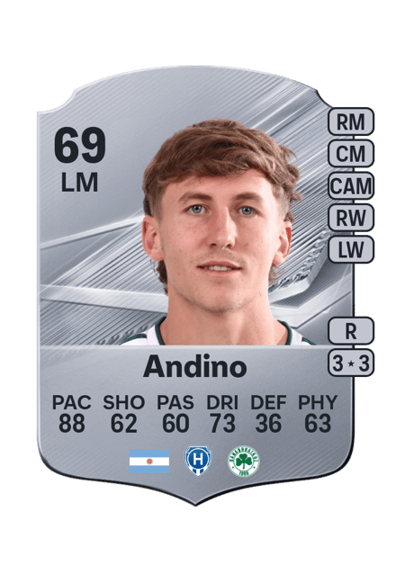 Carte de Santino Andino