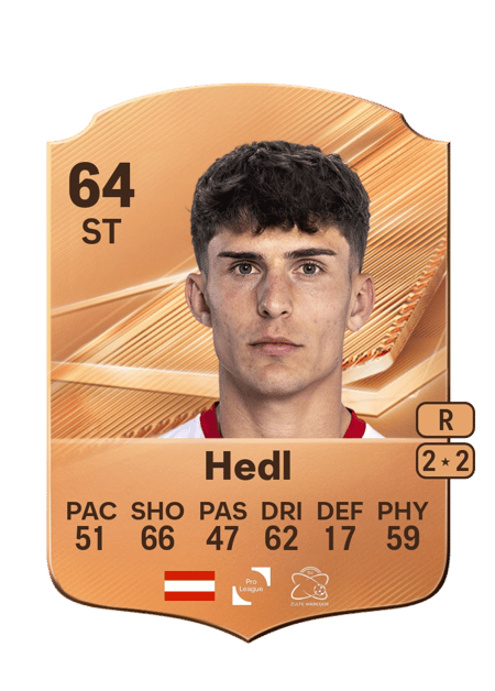 Carte de Tobias Hedl