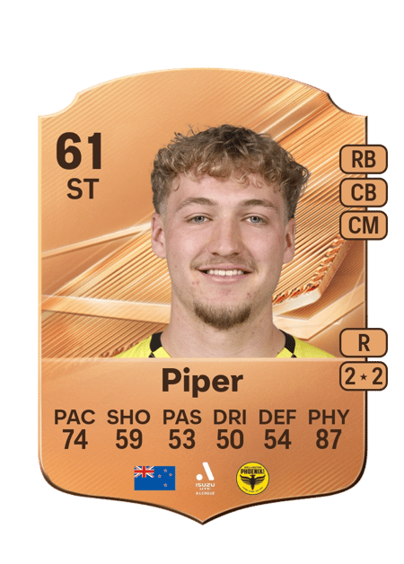 Carte de Corban Piper