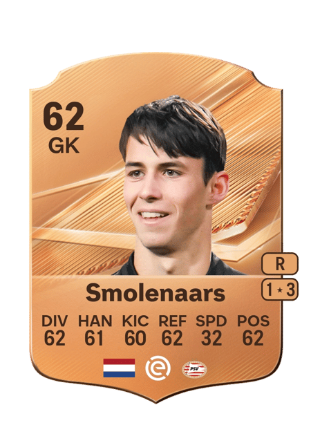 Carte de Tijn Smolenaars