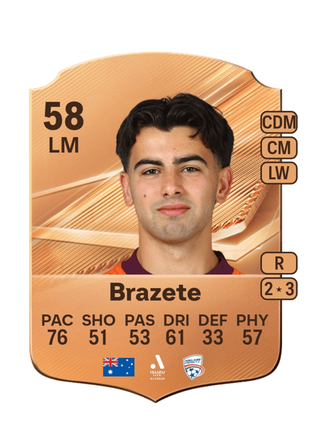 Carte de Jacob Brazete