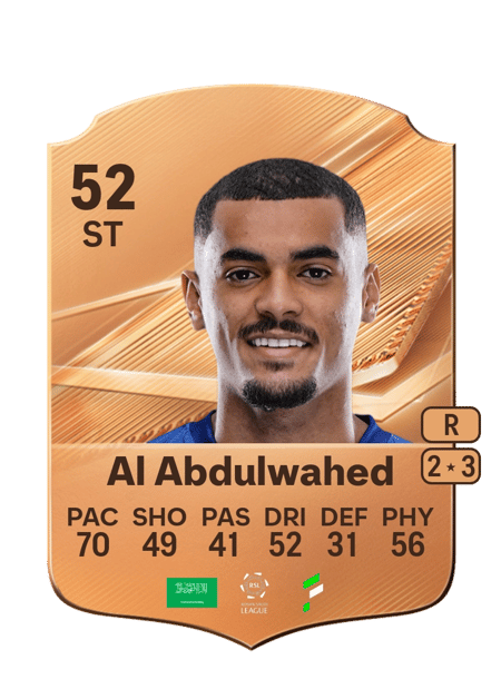 Carte de Faisal Al Abdulwahed