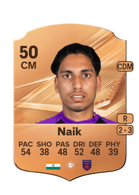 Carte de Narendra Naik