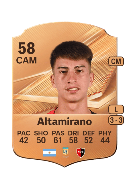 Carte de Pablo Altamirano