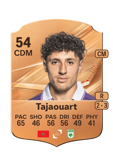 Carte de Anas Tajaouart