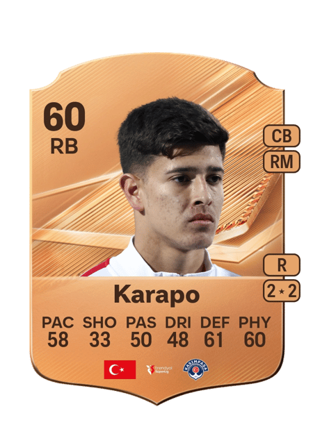 Carte de Ayberk Karapo