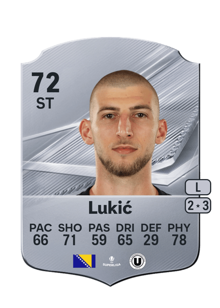 Carte de Jovo Lukić