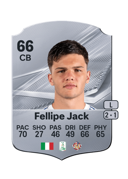 Carte de Fellipe Jack